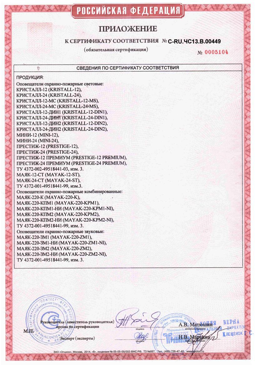 Приложение к сертификату