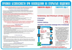 Стенд Правила безопасности на воде