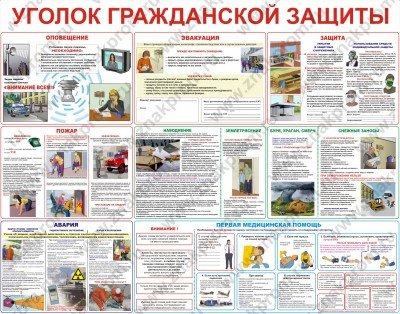 Плакаты Уголок гражданской защиты